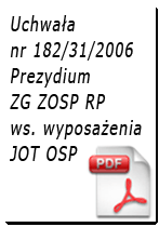 Uchwała nr 182/31/2006 